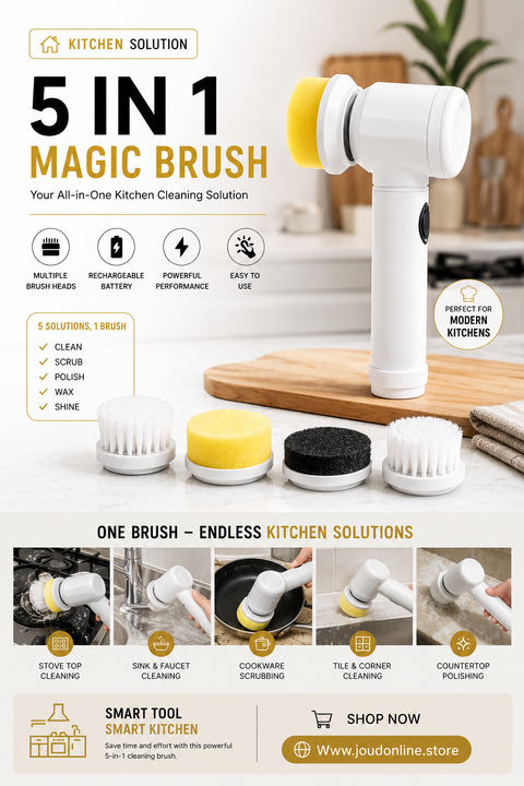 5 In 1 Rechargeable Magic Brush – Handheld Car Cleaning & Waxing Machine With Multiple Brush Heads